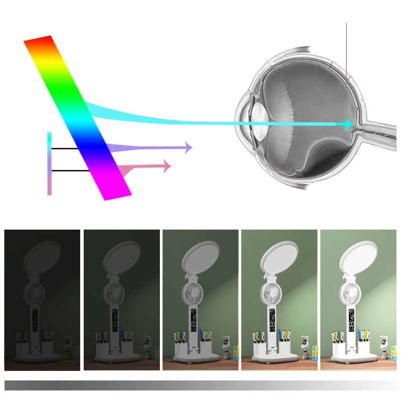 Desk Lamp Plug-in Led Fan Light Foldable Eye Protection Reading Night Light