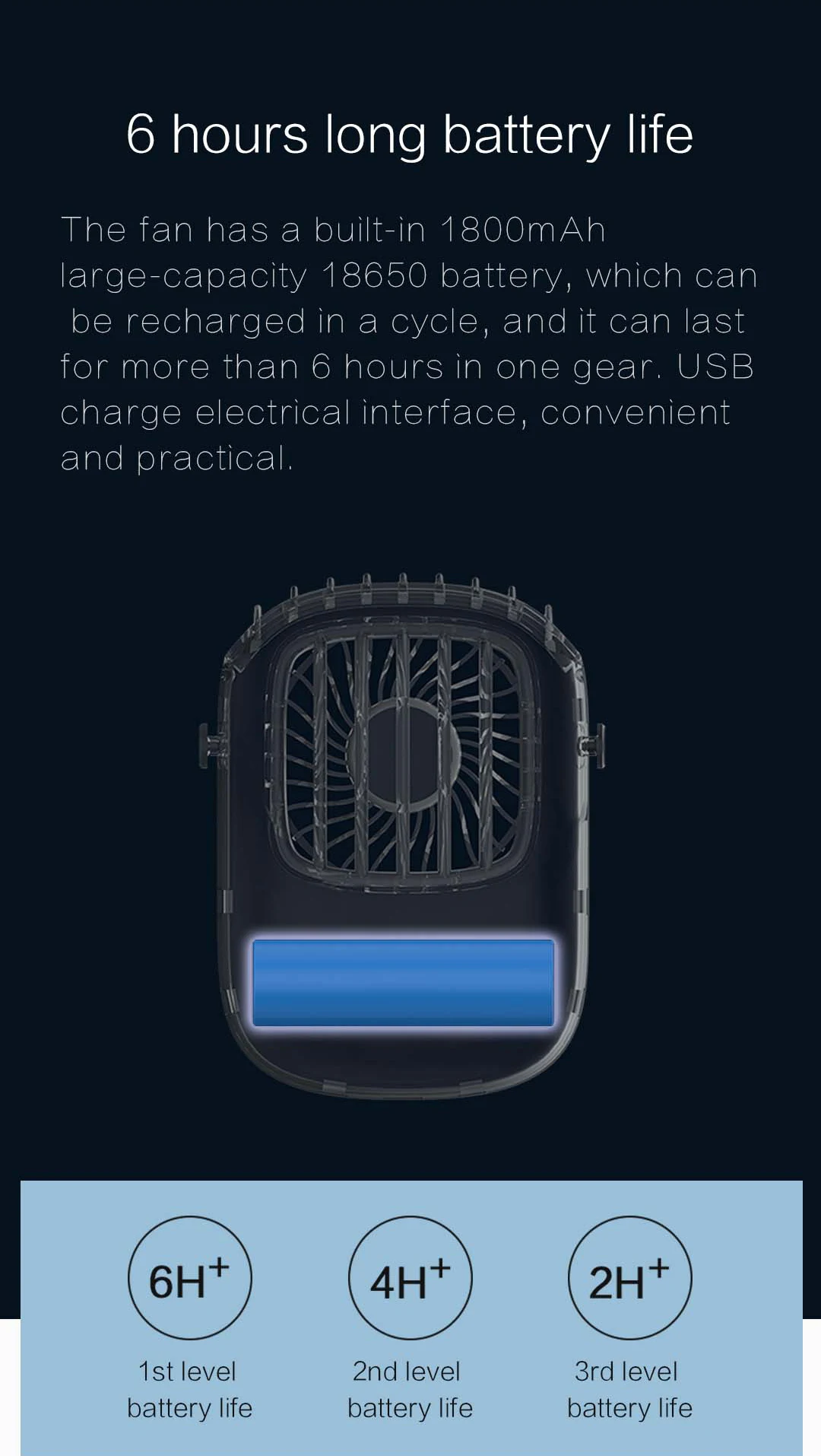 2024 Portable Neck Fan