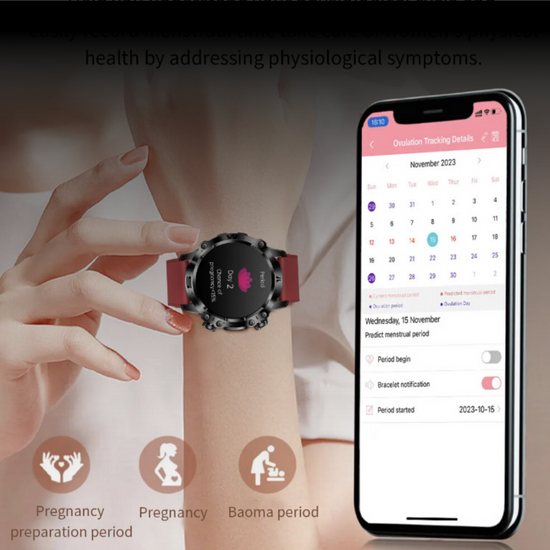 All In One Artificial Intelligence Vitality Watch