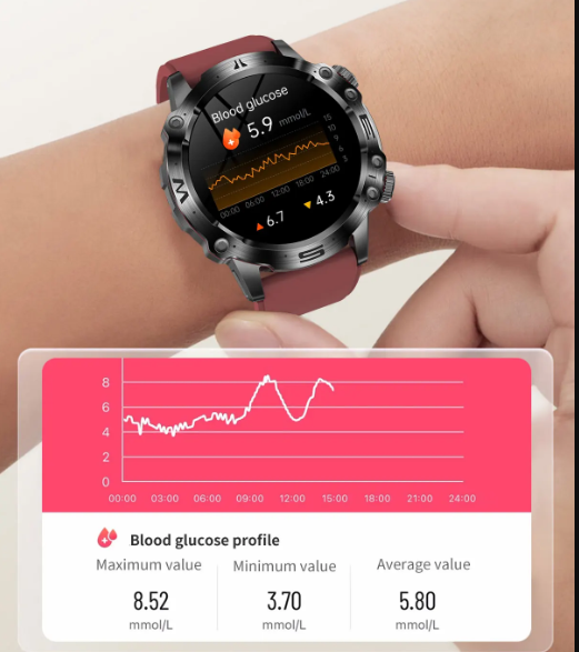 All In One Artificial Intelligence Vitality Watch