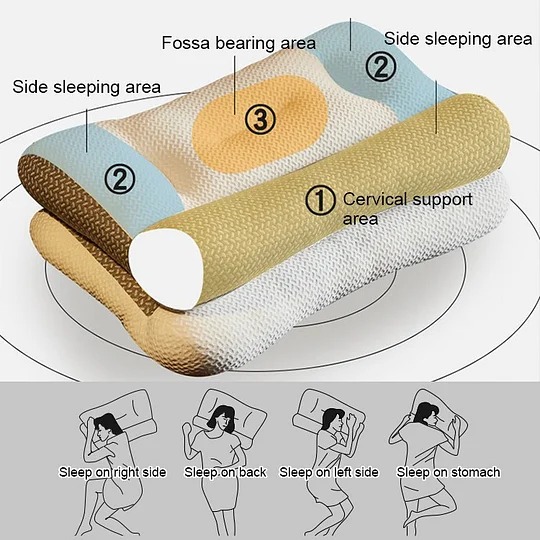 Last Day Sale 50% Off – Super Ergonomic Pillow