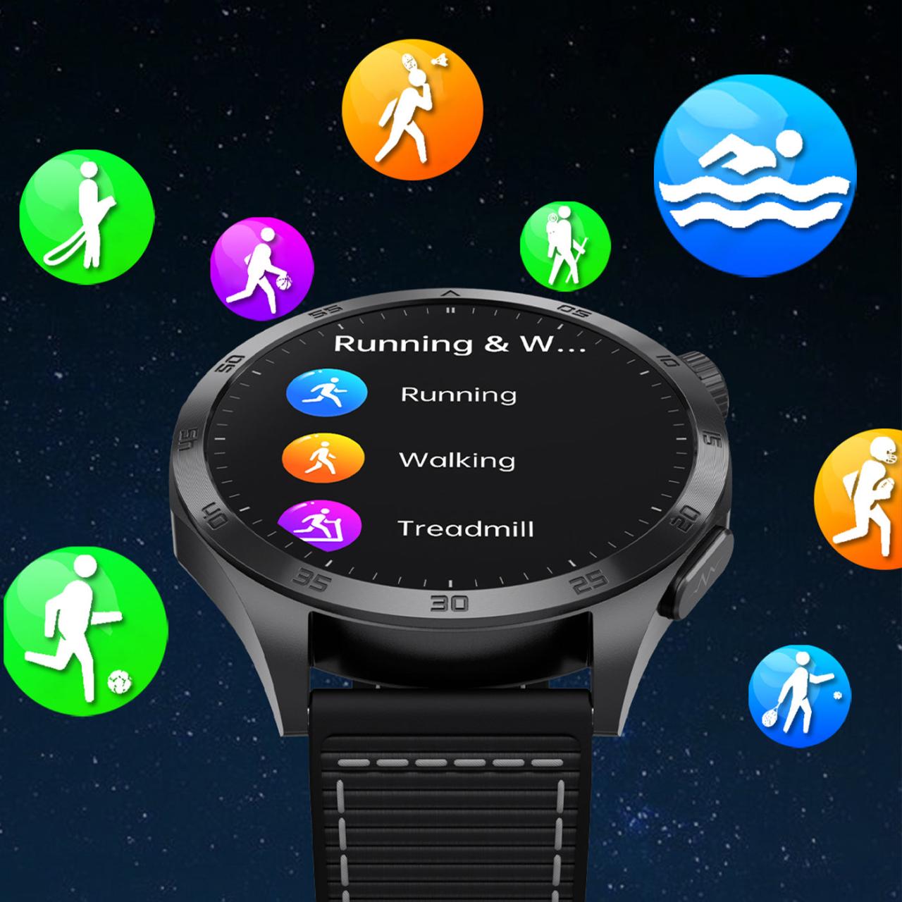 Intelligent Micro-physical Examination Blood Glucose Ecg Pressure Blood Oxygen Smartwatch