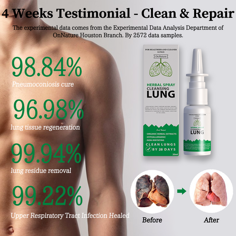 Breathe-right: Organic Herbal Lung Cleanse & Repair Respiratory Nasal Spray Pro