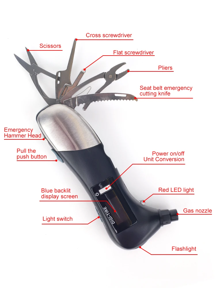 The Swiss Army Knife Of Emergency Car Care