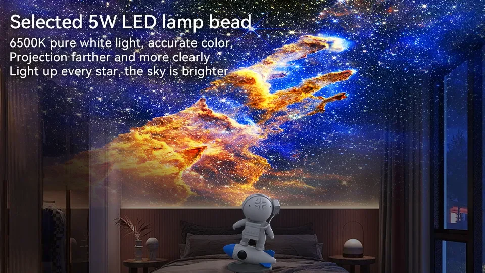 Cosmic Sky Projector – Projector Lamp