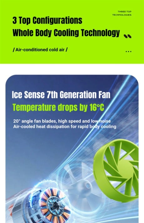 2024 Outdoor Portable Multifunction Fan