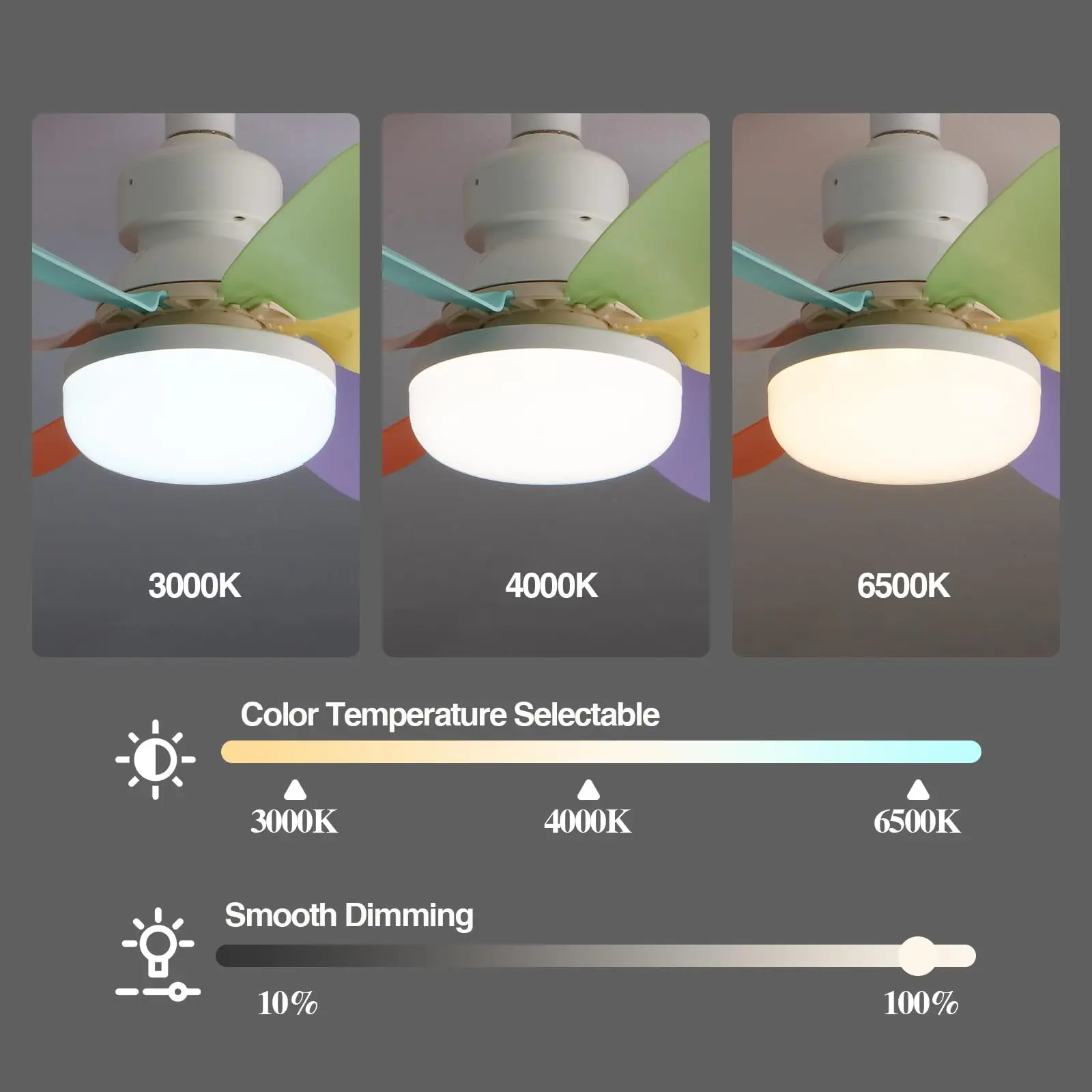Bright Cool Ceiling Socket Fan & Light With Remote