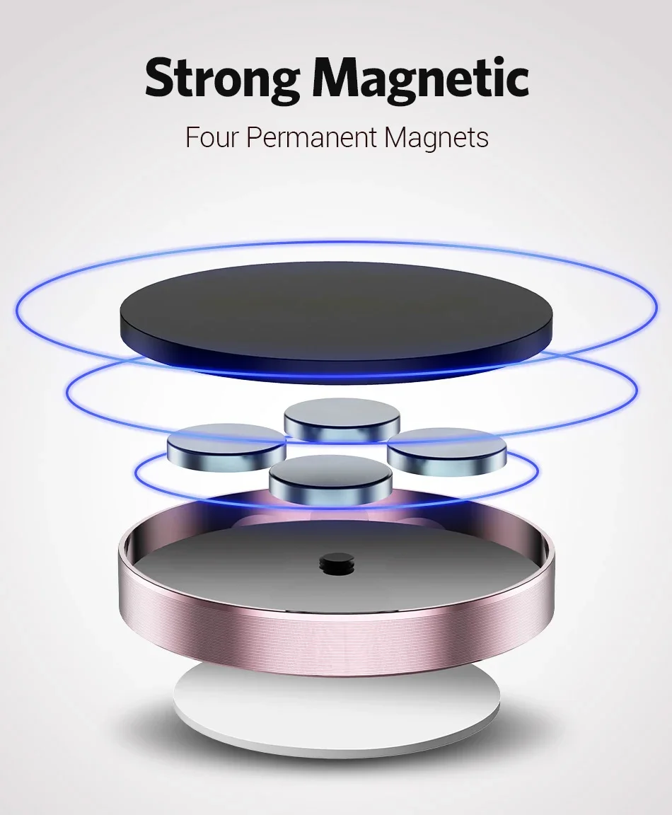Orezzio Magnahold Phone Holder