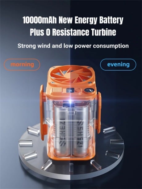 2024 Outdoor Portable Multifunction Fan