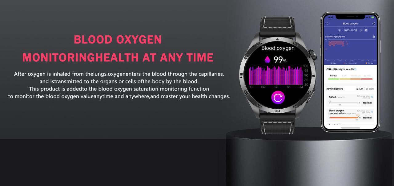 Intelligent Micro-physical Examination Blood Glucose Ecg Pressure Blood Oxygen Smartwatch