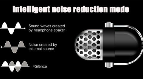 Business Noise Cancelling Bluetooth Headphone