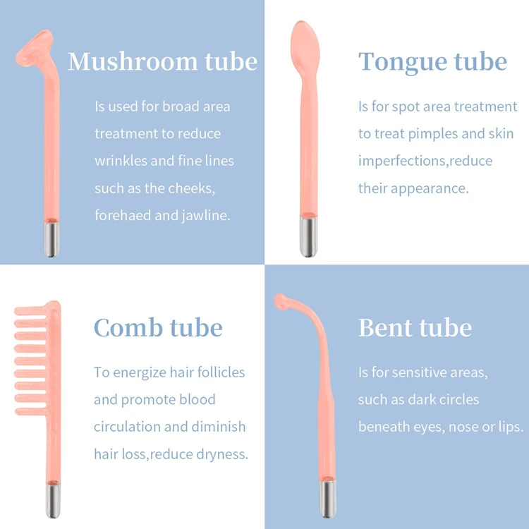 Treatment Skin Tightening Wrinkle Reducing