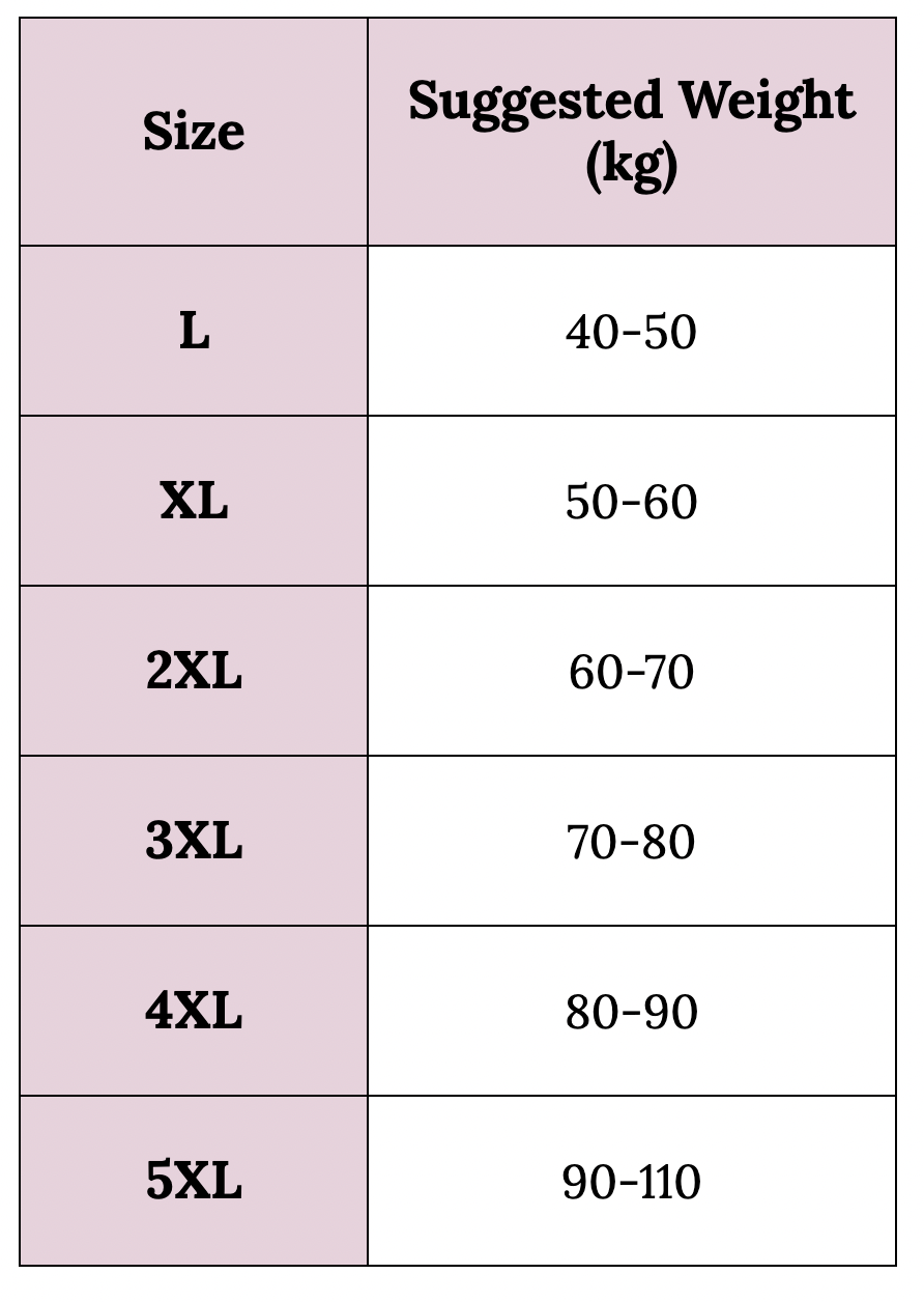 Full Bras Women