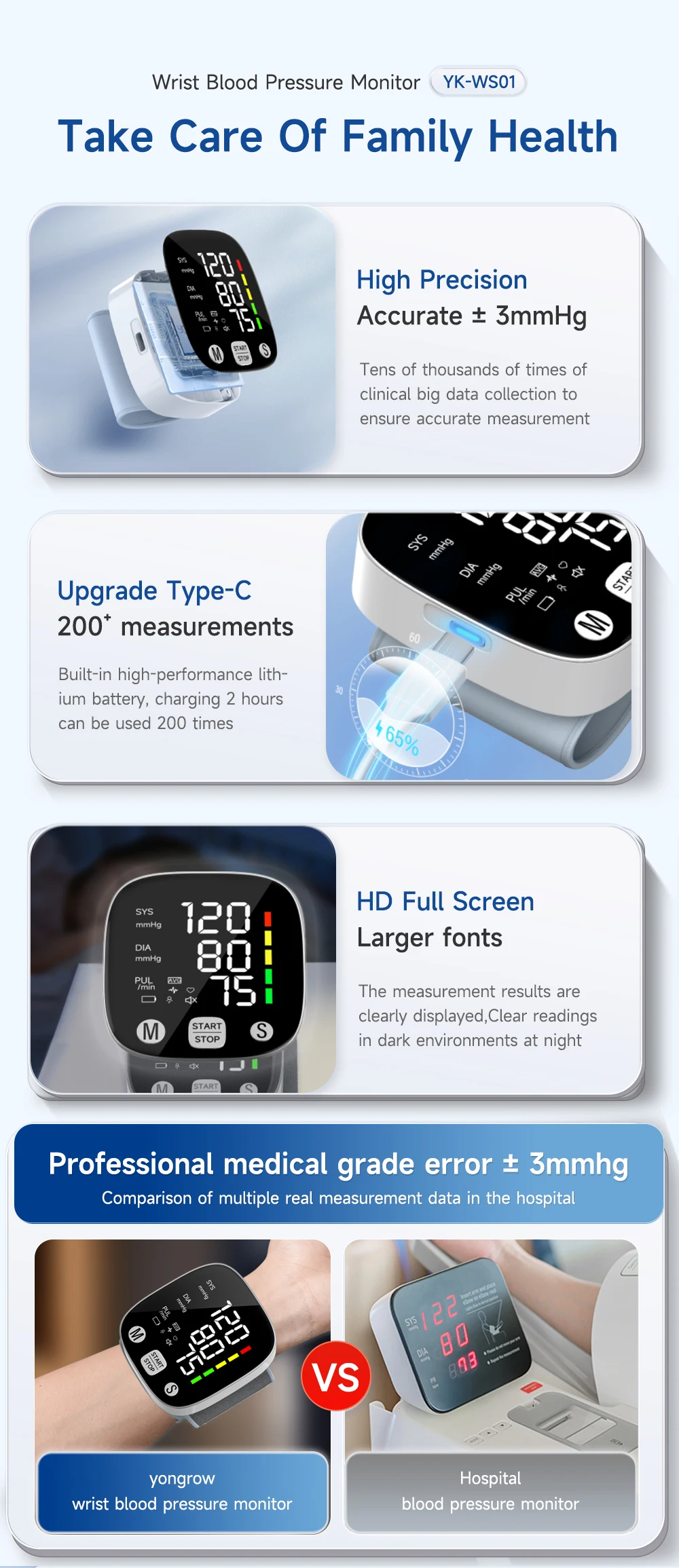 Wrist Blood Pressure Monitor