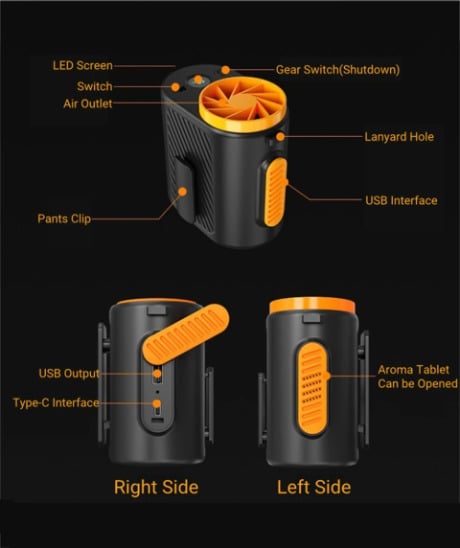 2024 Outdoor Portable Multifunction Fan