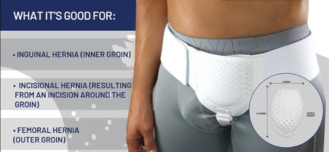 Adjustable Inguinal Hernia Belt For Men Left Or Right Side