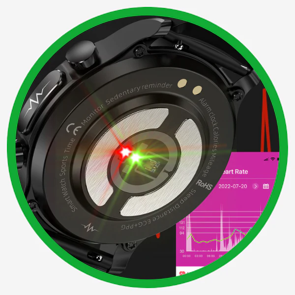 Vitawatch Diabetes Watch