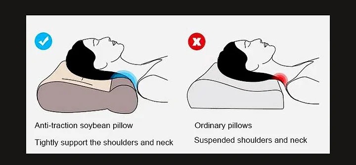Last Day Sale 50% Off – Super Ergonomic Pillow