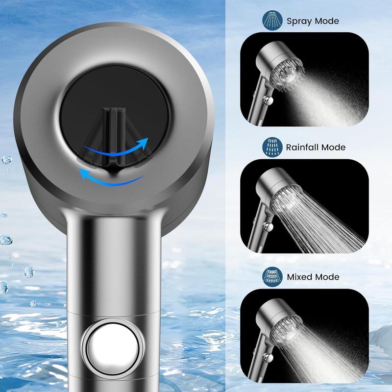 The Filtered Showerhead