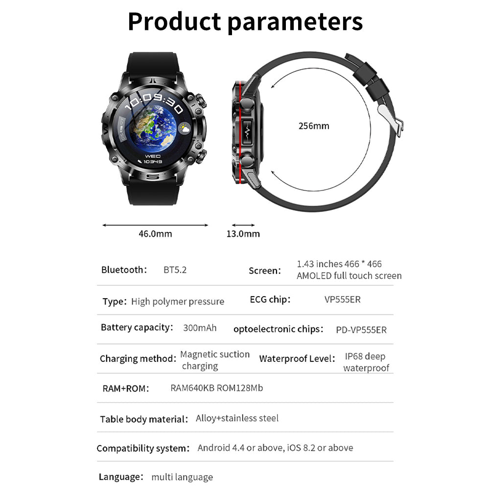 All In One Artificial Intelligence Vitality Watch