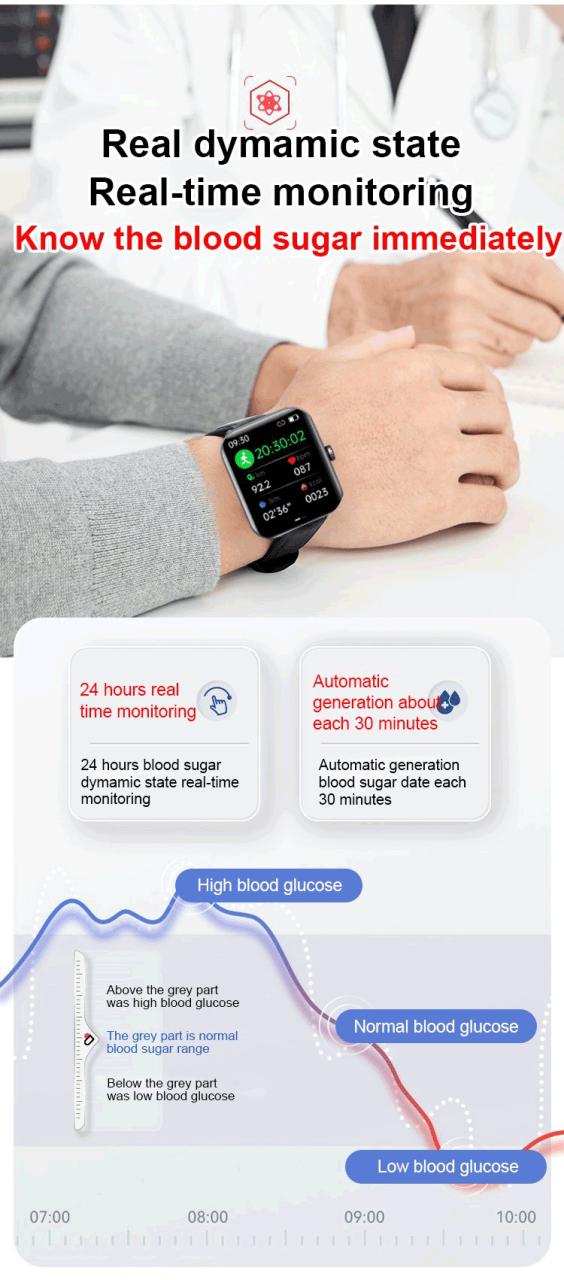 Chic All Day Monitoring Of Heart Rate,blood Sugar, And Blood Pressure Bluetooth Fashion Smartwatch