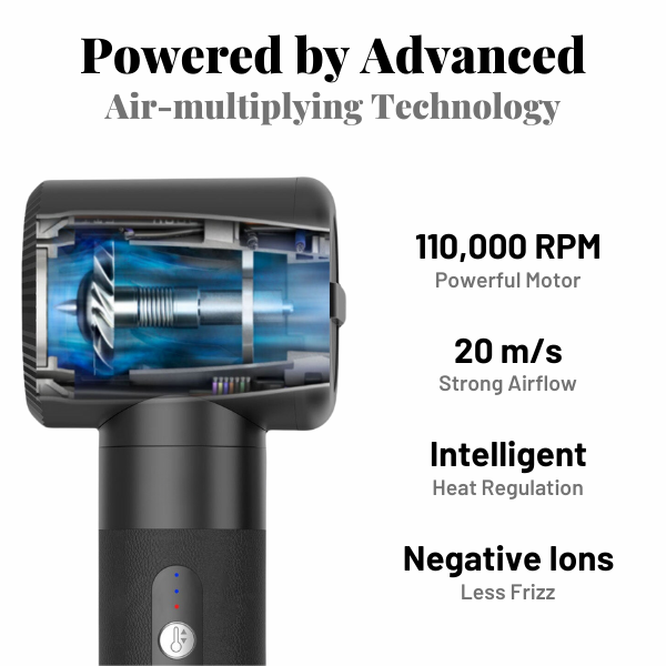 Airstyler Pro