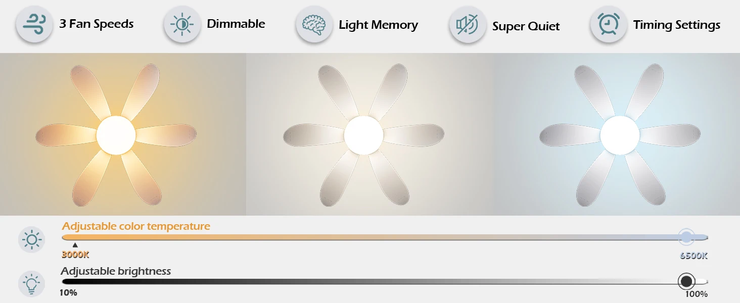 Bright Cool Ceiling Socket Fan & Light With Remote