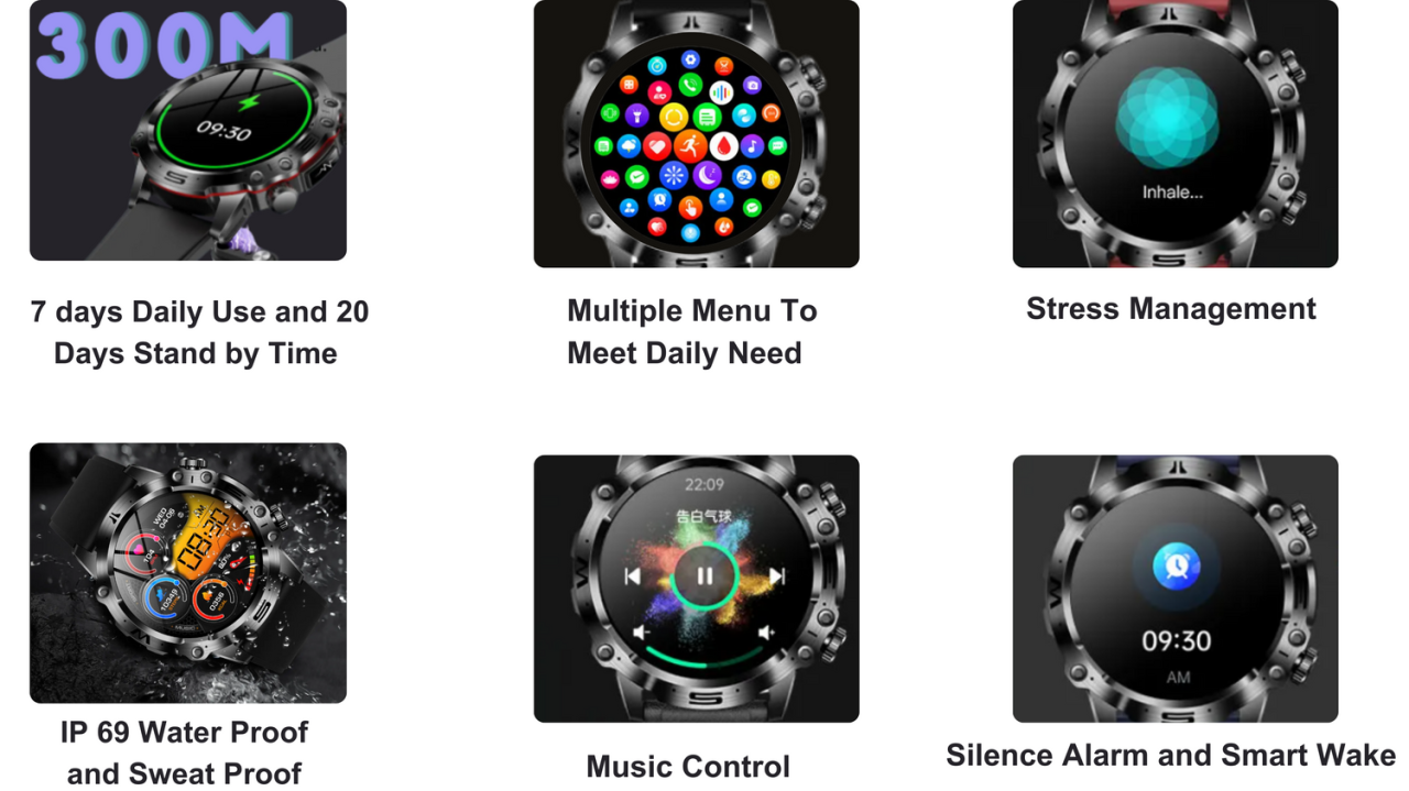 All In One Artificial Intelligence Vitality Watch