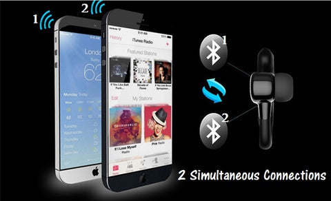Business Noise Cancelling Bluetooth Headphone
