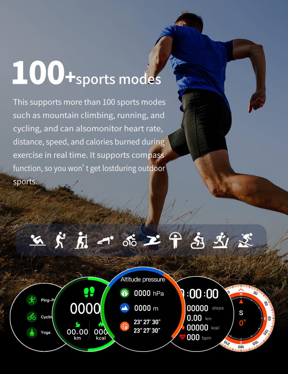 Blood Pressure Blood Oxygen Blood Sugar Monitoring, Voice Call Health Waterproof Smartwatch