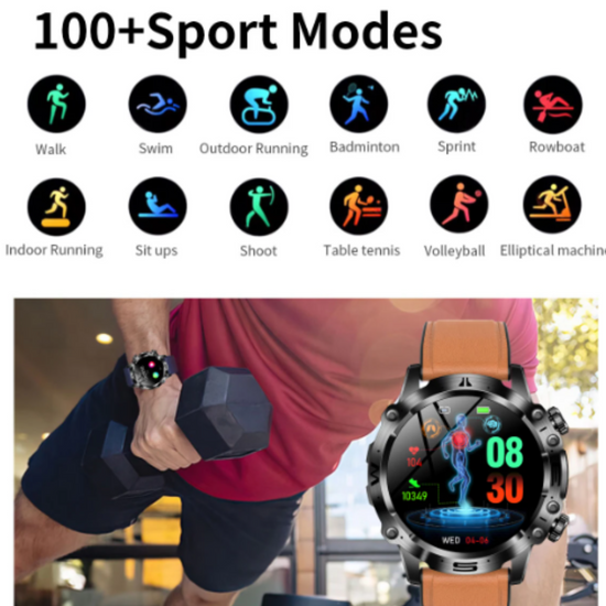 All In One Artificial Intelligence Vitality Watch