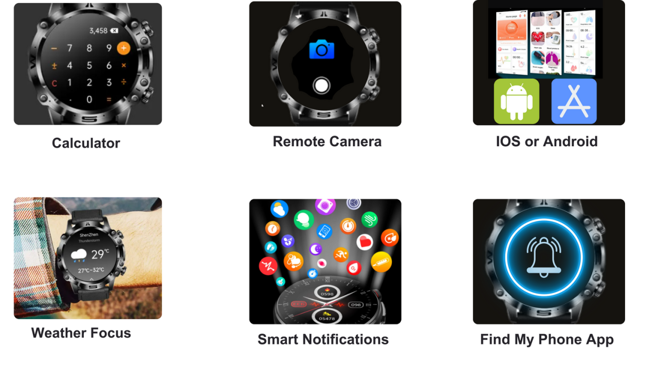 All In One Artificial Intelligence Vitality Watch