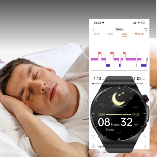 All In One Artificial Intelligence Vitality Watch