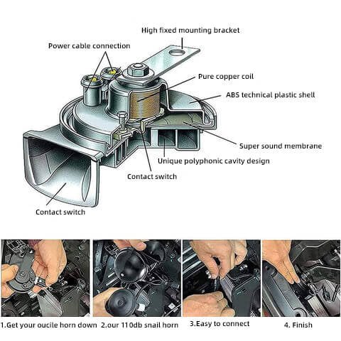 Hot Sale – New Generation Horn For Cars