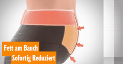 High Waist Body Shaping Underwear
