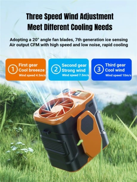 2024 Outdoor Portable Multifunction Fan