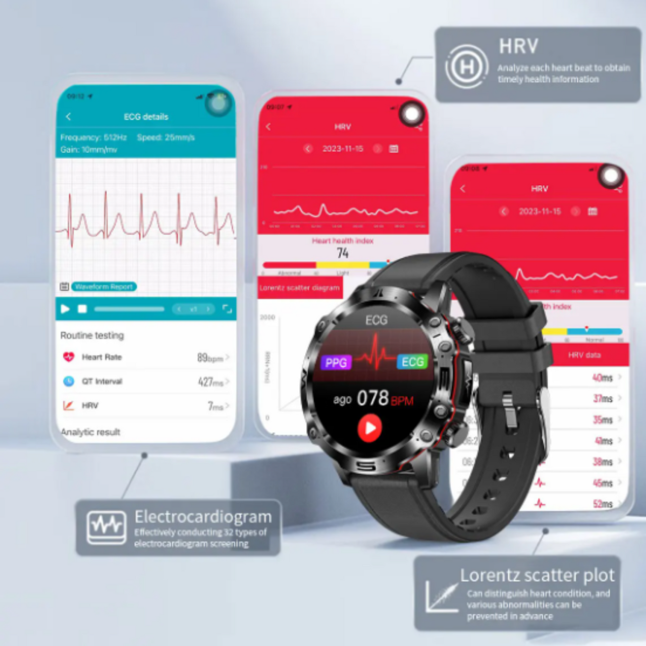 All In One Artificial Intelligence Vitality Watch