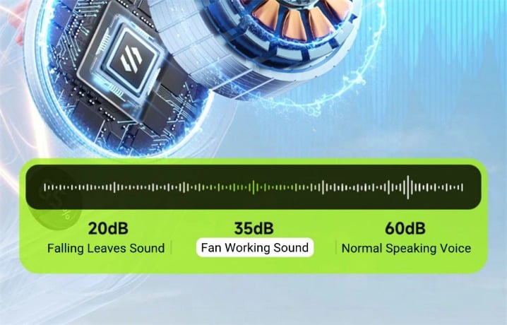 2024 Outdoor Portable Multifunction Fan