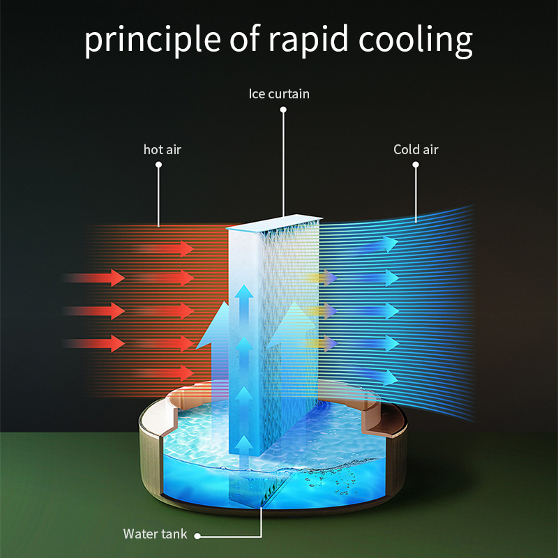 Lucky Cat Air Conditioner Humidifier
