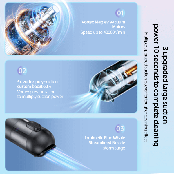 Car Vacuum Cleaner