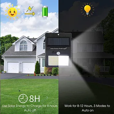 Solarlite™ – The Future Of Home Lighting