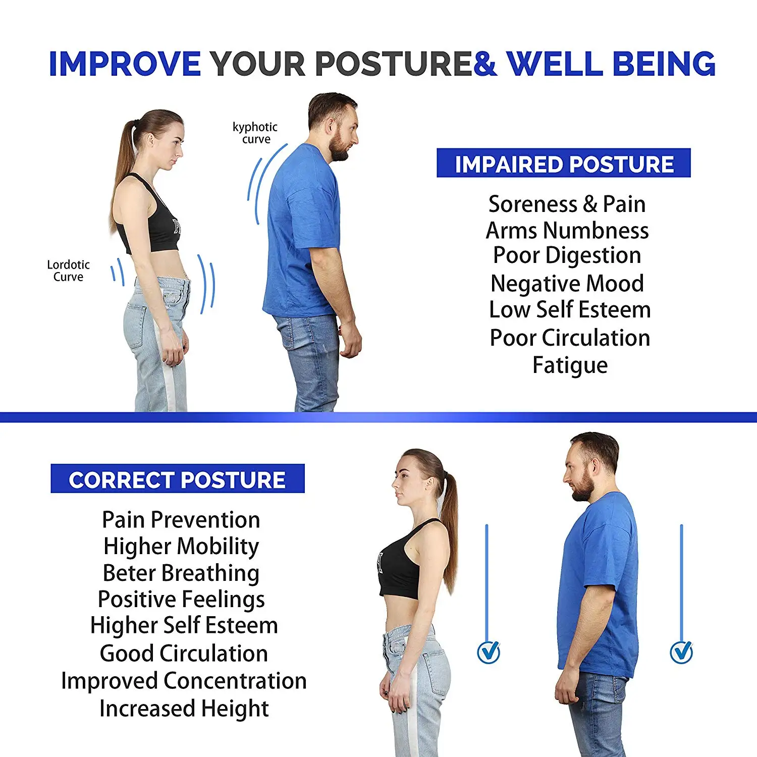Posture Master™