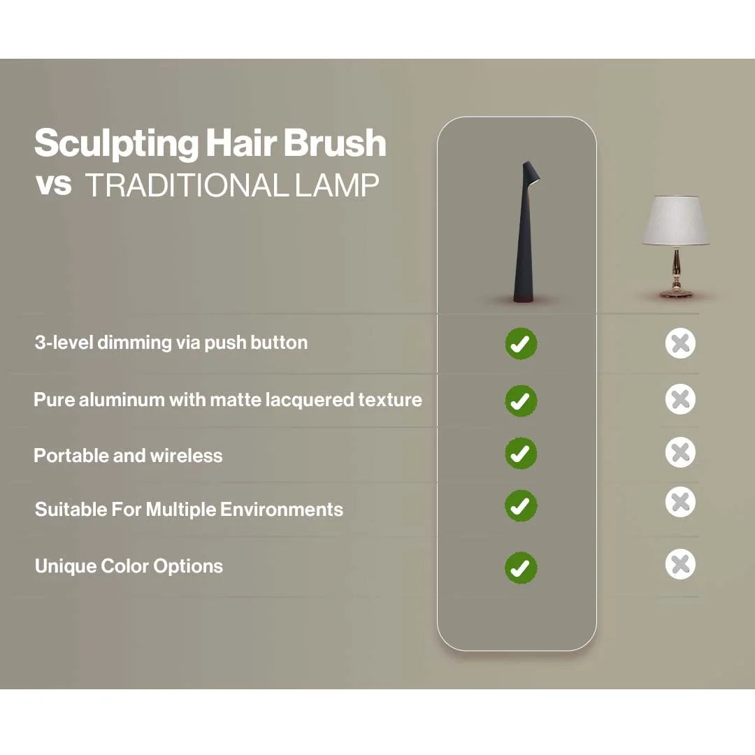 Sculpting Table Lamp