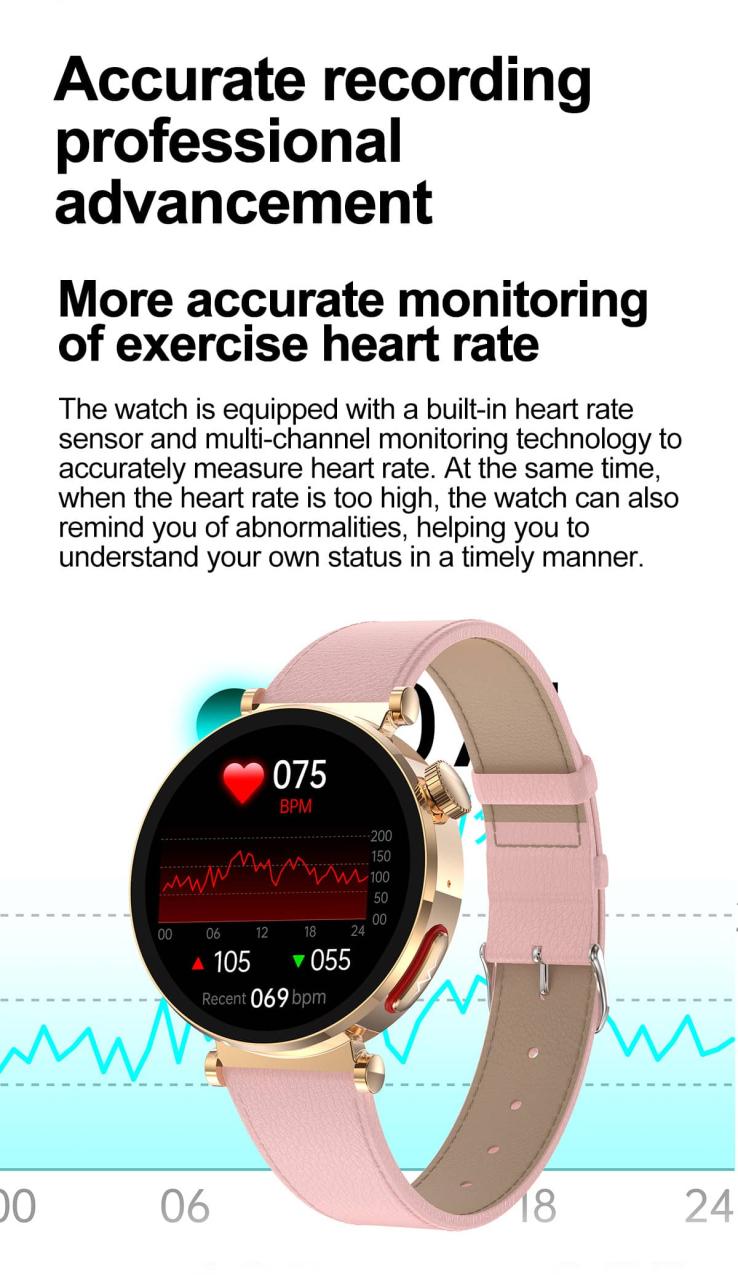 Blood Sugar Blood Pressure Blood Oxygen Monitoring Women‘s Smart Watch