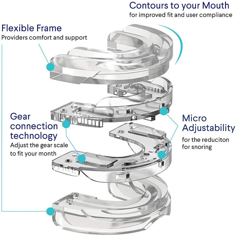 Osmo Snorlite 2.0