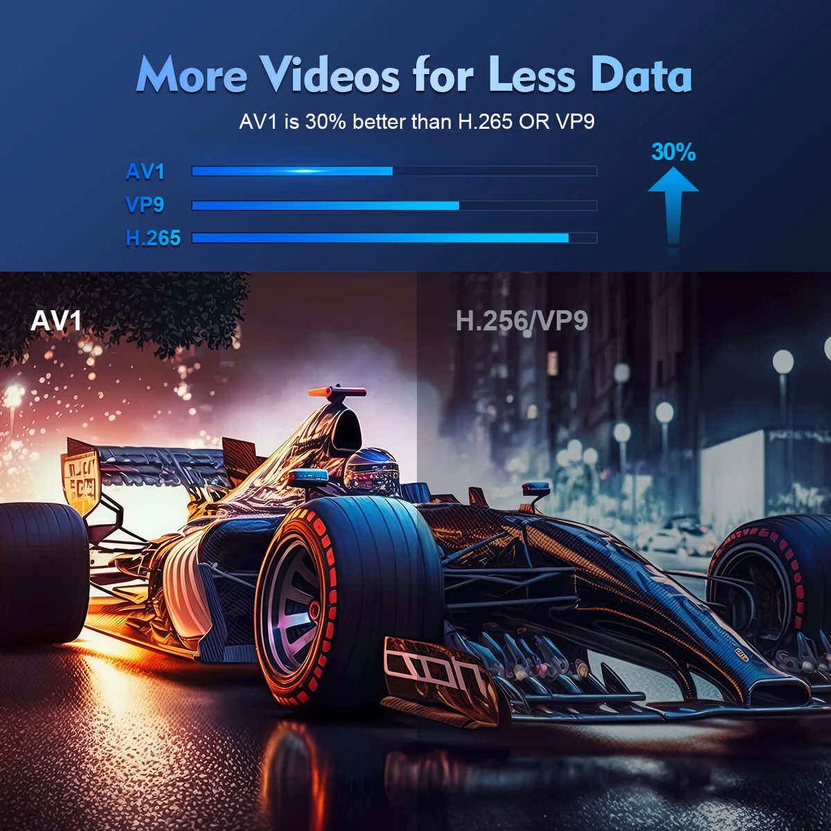 4k Smart Projector