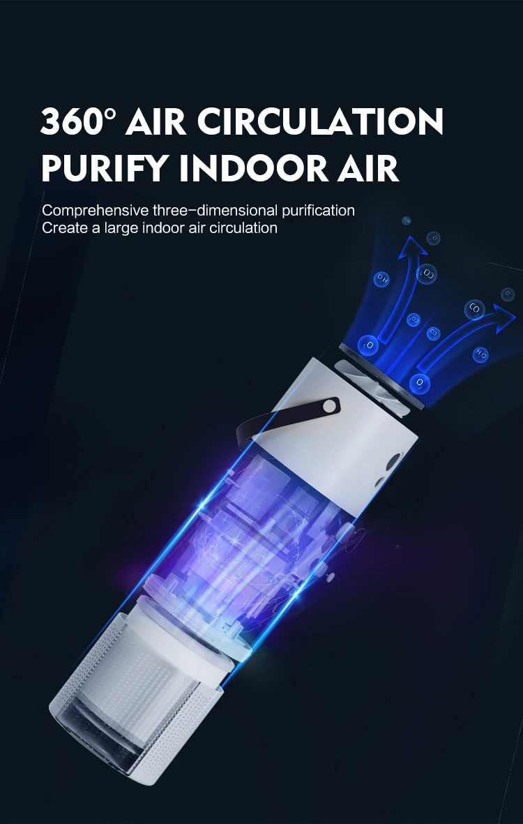 Air Household Purifier
