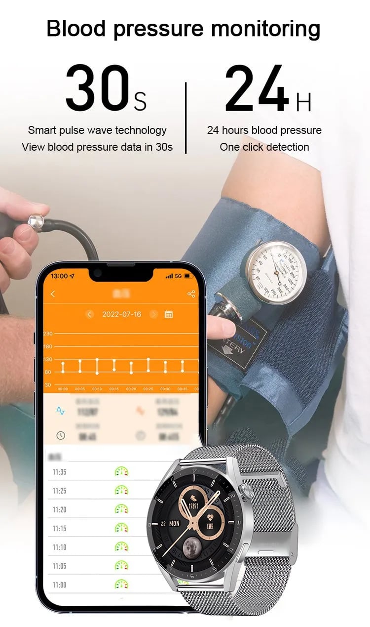 Painless Blood Glucose & Oxygen Monitoring Smart Bluetooth Health Watch