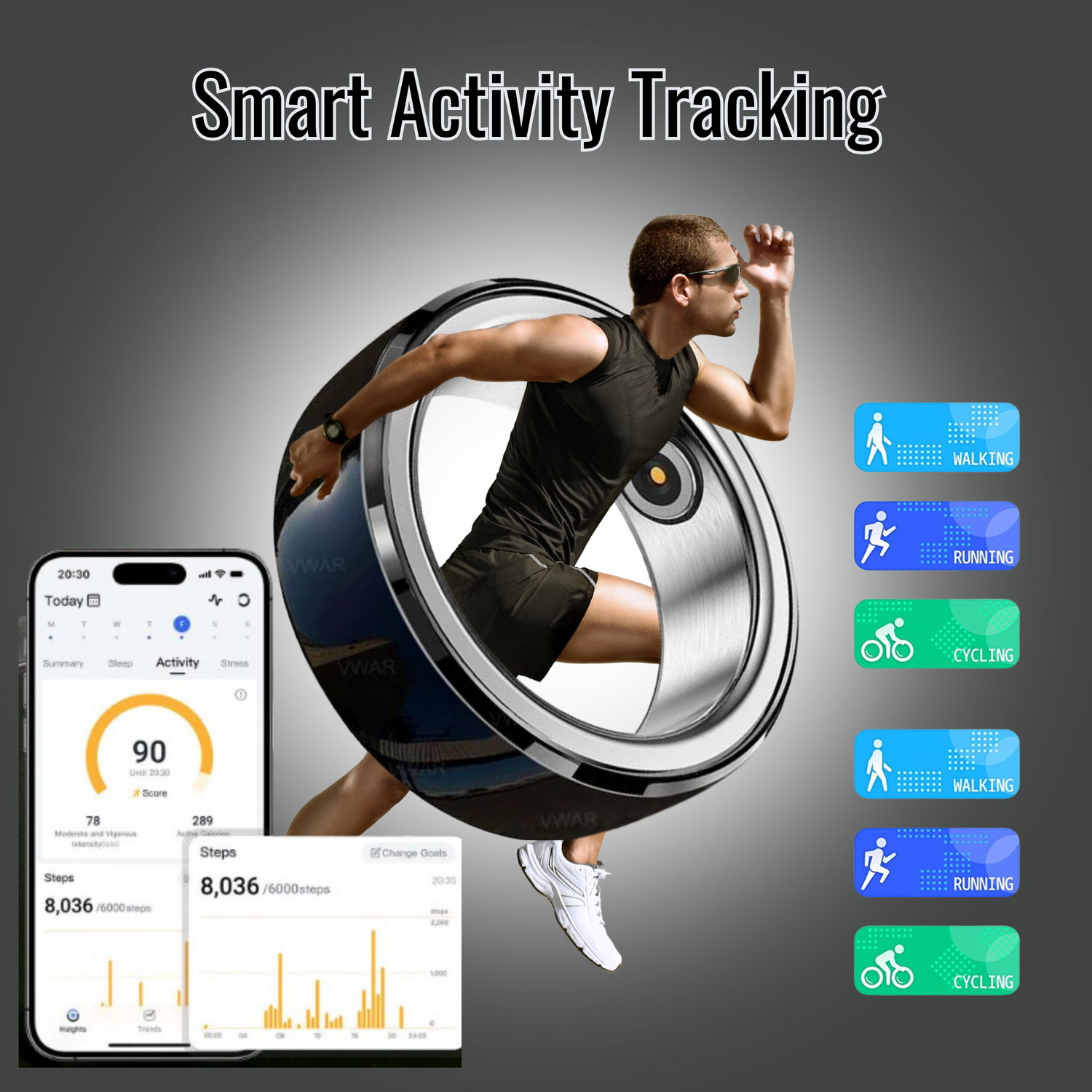Blood Pressure Smart Ring