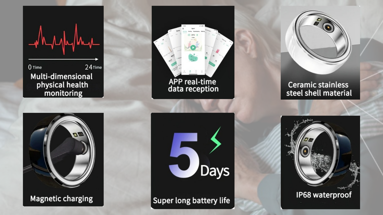 Blood Pressure Smart Ring
